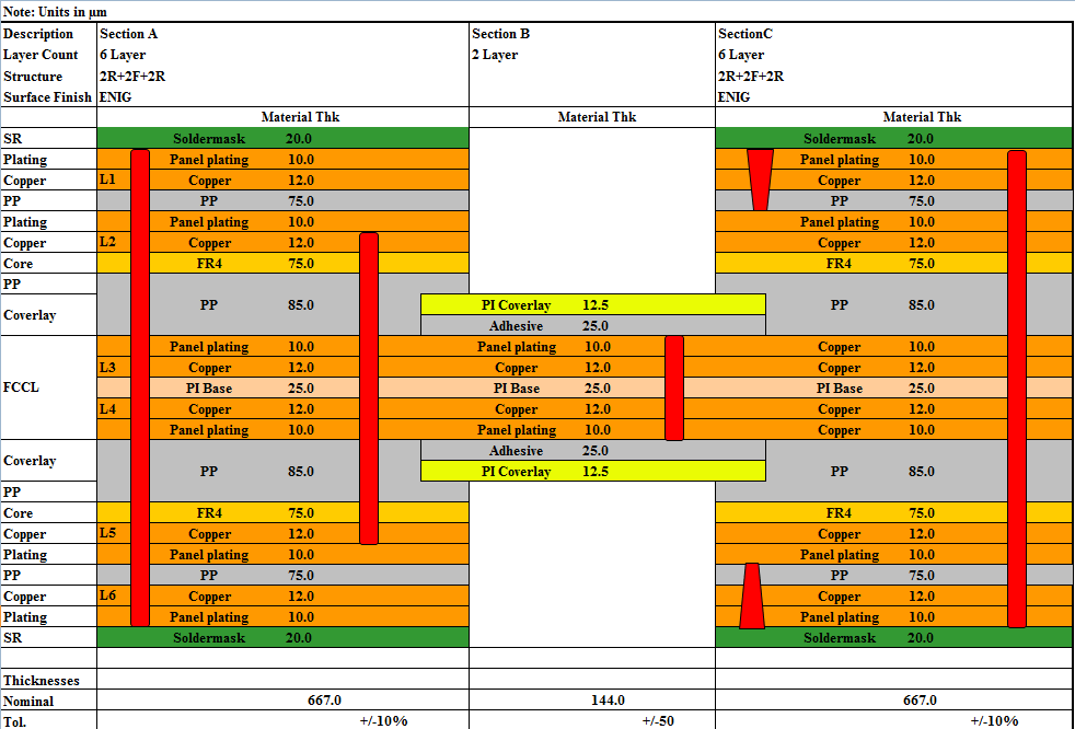 6 layer hdi rigid flex pcb stackup