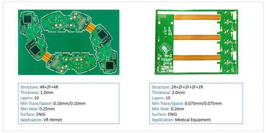 10 layers rigid-flex PCB with 2R+2F+2F+2F+2R stackup