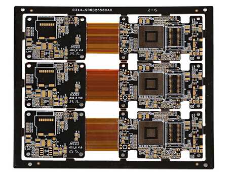 201509171948179 1 Details and application fields of soft and hard combination plates