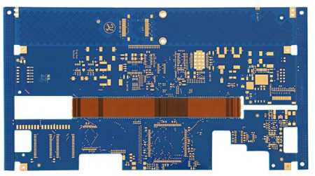 2015091720805030 Details and application fields of soft and hard combination plates