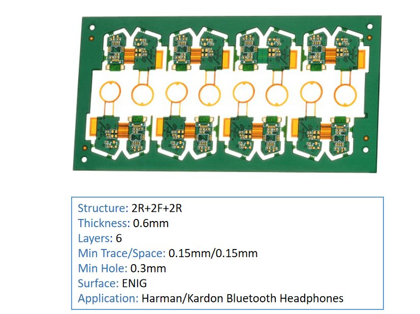 quick-turn rigid flex PCB