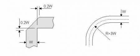 Corner PCB Design Always Has Several Impedance Can Not Be Continuous, How To Do?