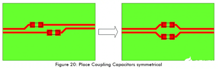 Figure 20 High-Speed Circuit Layout And Wiring Need To Pay Attention To Those Problems