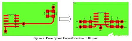 Figure 9 High-Speed Circuit Layout And Wiring Need To Pay Attention To Those Problems