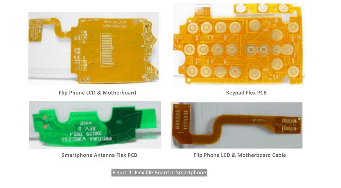 Flexible PCB for Mobile Phone
