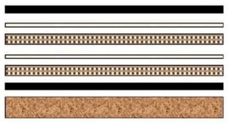 High frequency plate stact up Introduction To High Frequency PCB Material and How To Process It