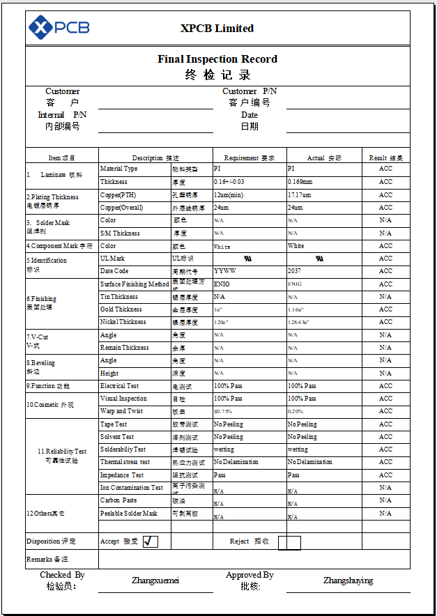 Outgoing report from XPCB Rogers 4350B RF PCB Manufacturer