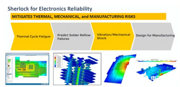 Sherlock What Will Be The Challenges To The Reliability Of Advanced Packaging And Circuit Boards