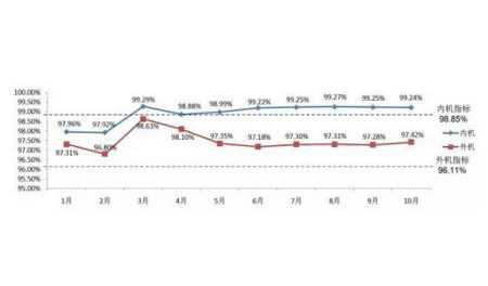 The Importance of Rolled Yield in SMT Patch Processing The Importance of Rolled Yield in SMT Patch Processing