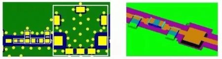 Annular ring of PCB glossary