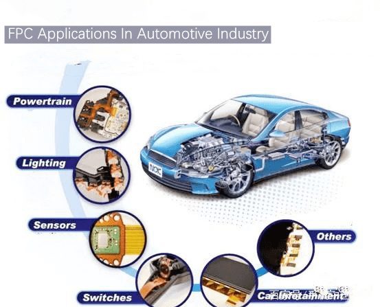 car pcb LCP FPC's Benefits & Applications