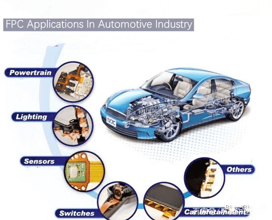 LCP FPC’s Benefits & Applications | High Quality PCB Manufacturer in ...