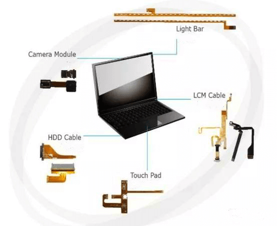 laptop pcb LCP FPC's Benefits & Applications