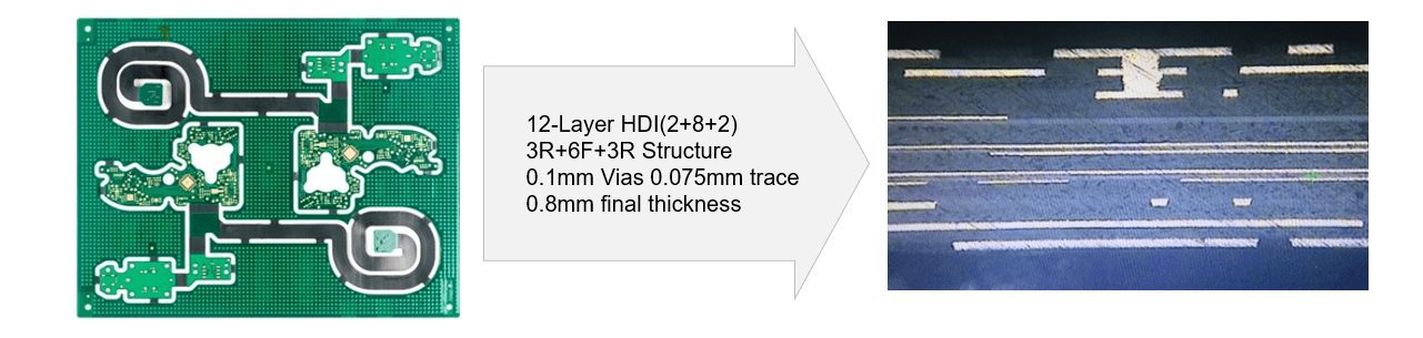 rigid flex pcb stackup info