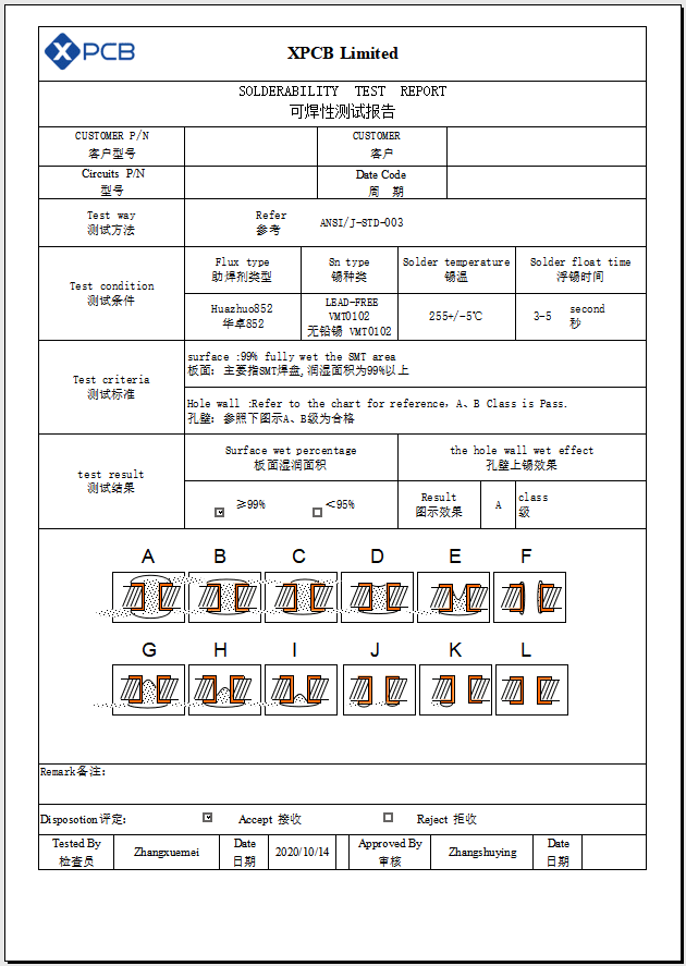 solderability test report 4 Layer Rigid Flex PCB